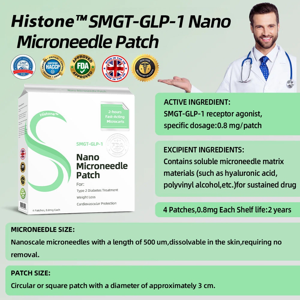 Histone™ SMGT-GLP-1 Nano Microneedle Patch