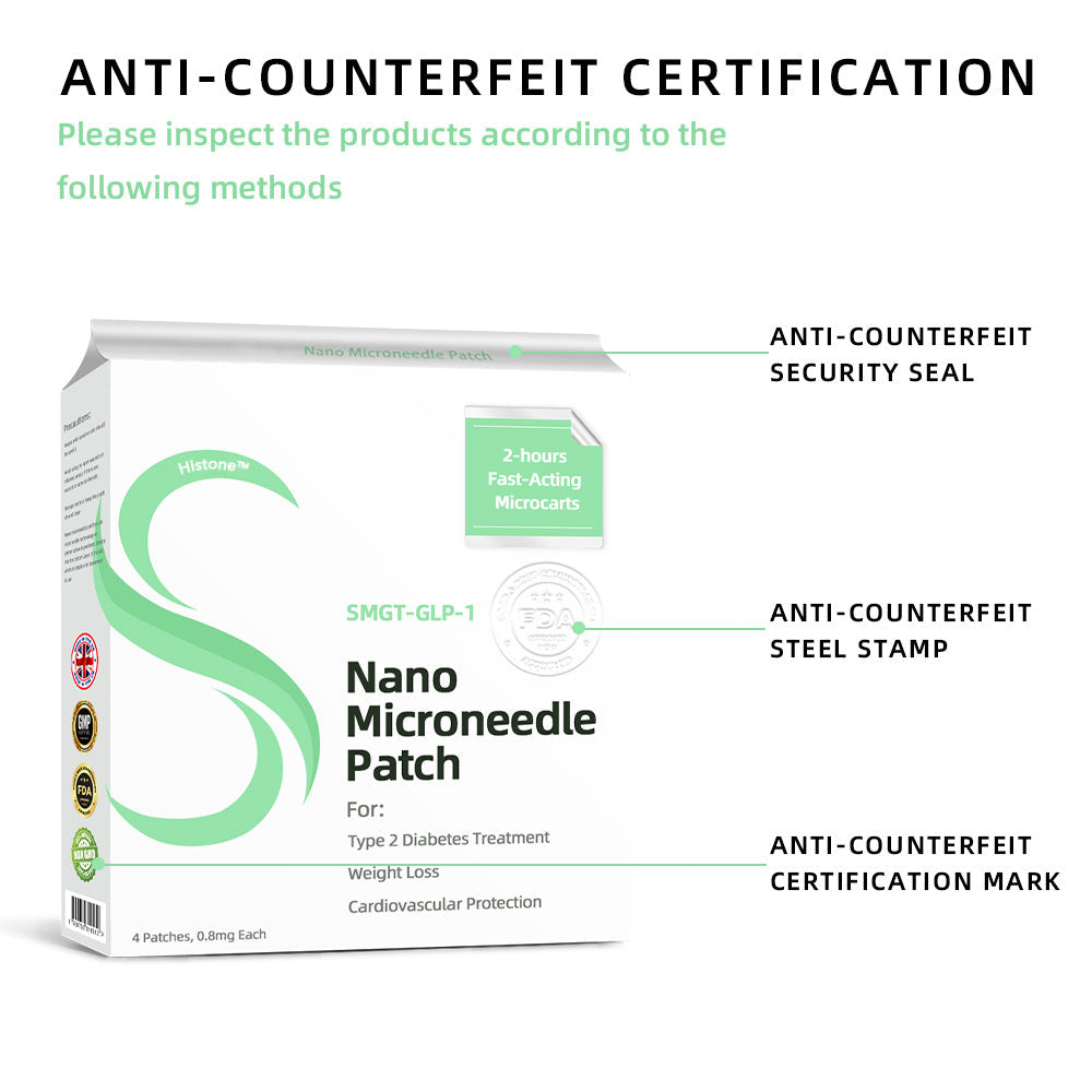 Histone™ SMGT-GLP-1 Nano Microneedle Patch