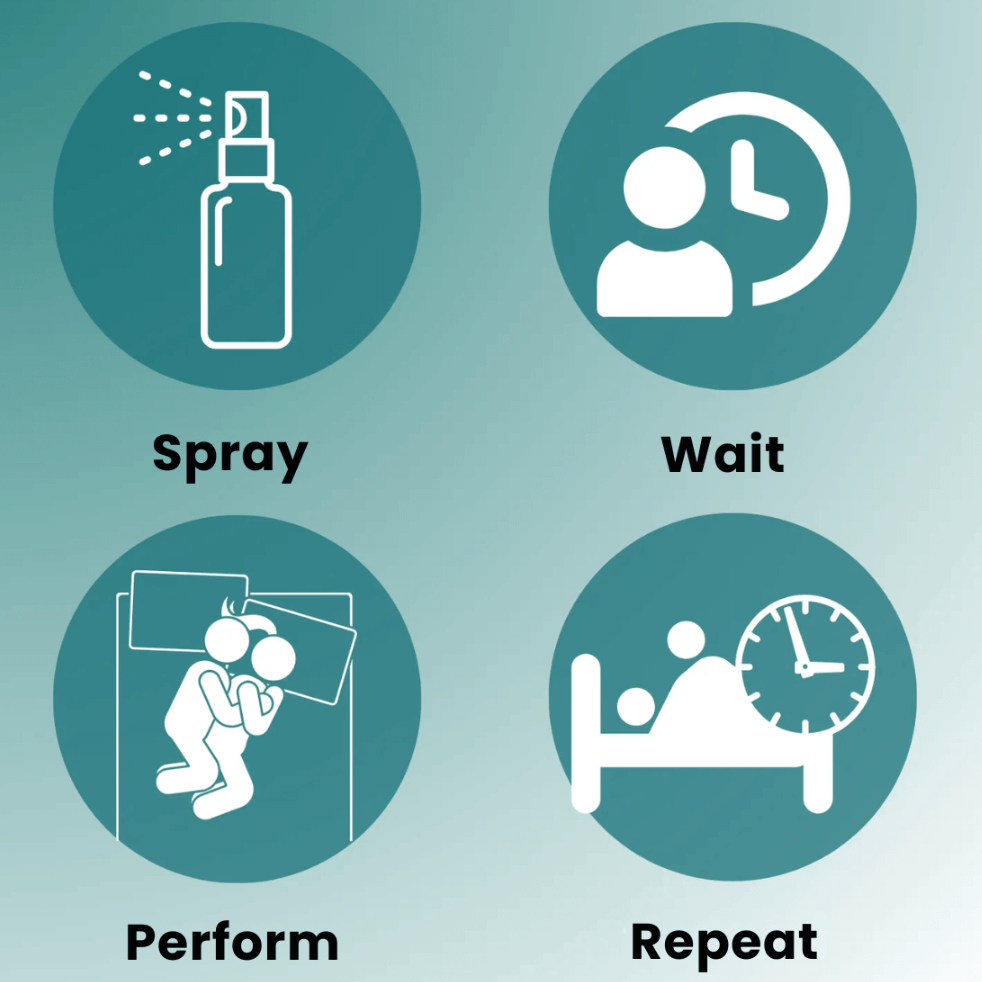 Epimedium Erection Spray image Epimedium Erection Spray