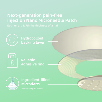 Histone™ SMGT-GLP-1 Nano Microneedle Patch